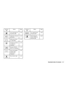 manual--Nissan-Note-II-2-E12-owners-manual page 16 min