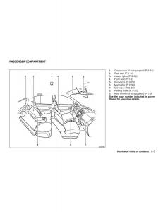 manual--Nissan-Note-II-2-E12-owners-manual page 12 min