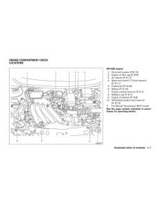 Nissan-Note-II-2-E12-owners-manual page 14 min