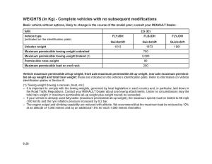 Renault-Trafic-II-2-owners-manual page 215 min