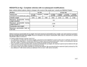 Renault-Trafic-II-2-owners-manual page 216 min