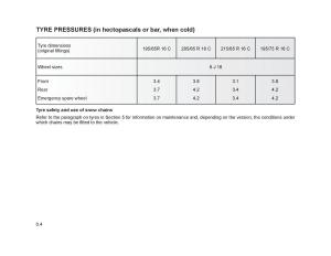 Renault-Trafic-II-2-owners-manual page 5 min