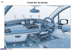 manual--Peugeot-807-owners-manual page 12 min