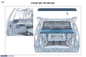 manual--Peugeot-807-owners-manual page 14 min