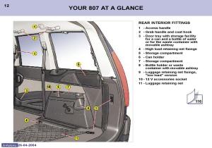 manual--Peugeot-807-owners-manual page 18 min