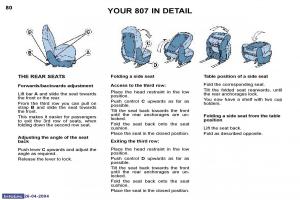 Peugeot-807-owners-manual page 61 min