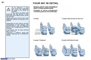 Peugeot-807-owners-manual page 71 min