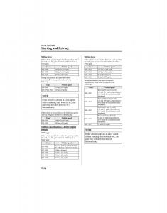 Mazda-6-I-1-Atenza-owners-manual page 138 min