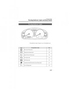 Mazda-6-I-1-Atenza-owners-manual page 151 min