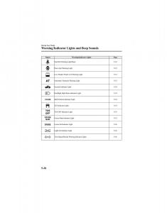 Mazda-6-I-1-Atenza-owners-manual page 152 min