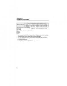 Mazda-6-I-1-Atenza-owners-manual page 256 min