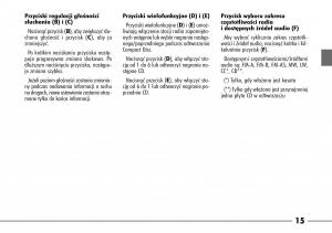 manual-Alfa-Romeo-Alfa-Romeo-166 page 16 min