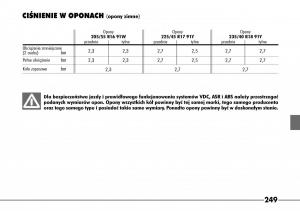 Alfa-Romeo-166 page 250 min