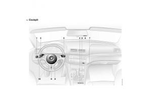 manual--BMW-E46-owners-manual page 14 min