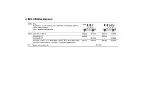 BMW-E46-owners-manual page 28 min