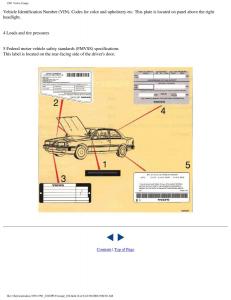 Volvo-Coupe-owners-manual page 6 min
