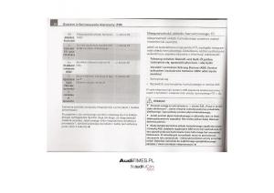Audi-A4-B7-instrukcja page 27 min