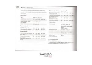 manual--Audi-A4-B7-instrukcja page 306 min