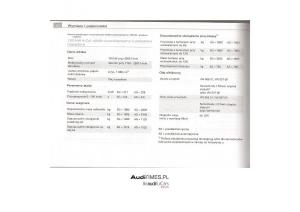 manual--Audi-A4-B7-instrukcja page 308 min