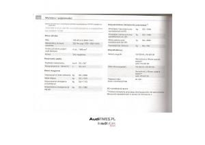 manual--Audi-A4-B7-instrukcja page 310 min