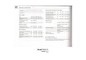 manual--Audi-A4-B7-instrukcja page 316 min