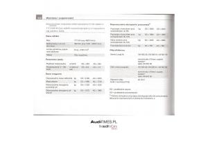 manual--Audi-A4-B7-instrukcja page 318 min