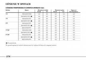 Lancia-Lybra-instrukcja-obslugi page 280 min