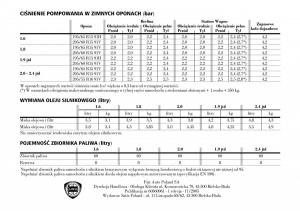 Lancia-Lybra-instrukcja-obslugi page 298 min