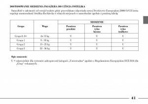 Lancia-Lybra-instrukcja-obslugi page 43 min