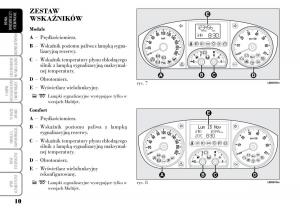 Lancia-Musa-instrukcja-obslugi page 12 min