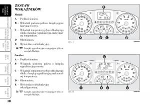 manual--Lancia-Musa-instrukcja page 12 min