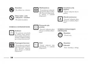 instrukcja-obslugi--Lancia-Phedra-instrukcja page 11 min