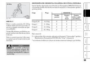 Lancia-Ypsilon-I-1-instrukcja-obslugi page 101 min