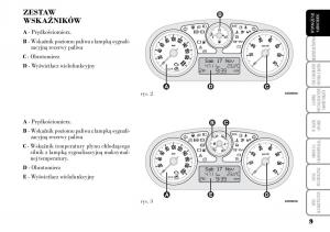manual--Lancia-Ypsilon-I-1-instrukcja page 11 min