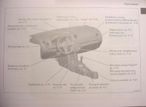 Mitsubishi-Colt-VI-6-Z30-instrukcja-obslugi page 12 min