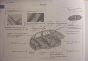 Mitsubishi-Colt-VI-6-Z30-instrukcja-obslugi page 13 min