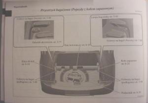 manual-Mitsubishi-Colt page 15 min