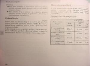 Mitsubishi-Colt-VI-6-Z30-instrukcja-obslugi page 176 min
