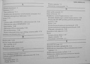 manual--Mitsubishi-Colt-VI-6-Z30-instrukcja page 2 min