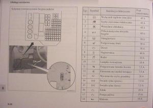 Mitsubishi-Colt-VI-6-Z30-instrukcja-obslugi page 376 min