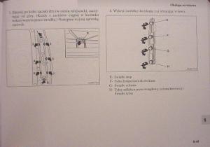 Mitsubishi-Colt-VI-6-Z30-instrukcja-obslugi page 395 min