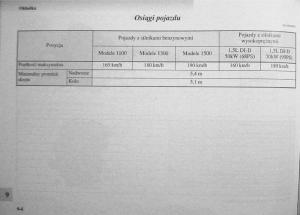 Mitsubishi-Colt-VI-6-Z30-instrukcja-obslugi page 406 min