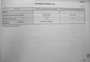 Mitsubishi-Colt-VI-6-Z30-instrukcja-obslugi page 411 min