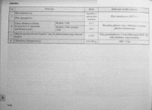 Mitsubishi-Colt-VI-6-Z30-instrukcja-obslugi page 416 min