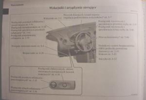 Mitsubishi-Colt-VI-6-Z30-instrukcja-obslugi page 11 min