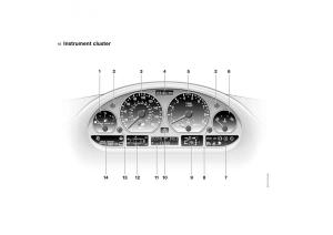 BMW-M3-E46-owners-manual page 16 min