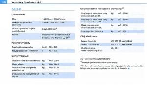 Audi-A6-C6-instrukcja-obslugi page 319 min