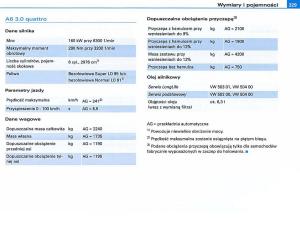 Audi-A6-C6-instrukcja-obslugi page 320 min