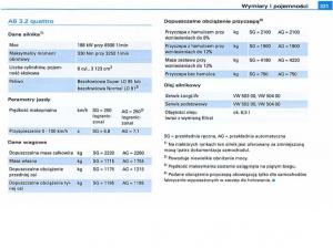 Audi-A6-C6-instrukcja-obslugi page 322 min