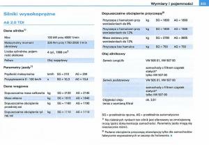 Audi-A6-C6-instrukcja-obslugi page 324 min